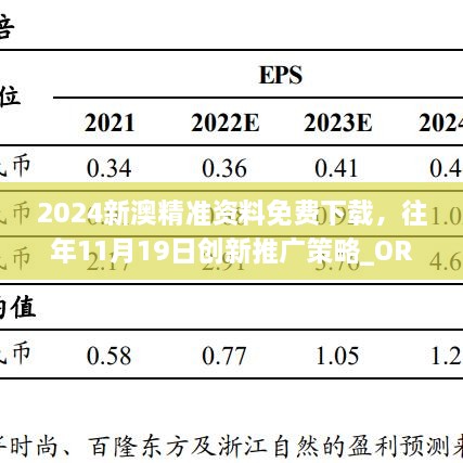 2024新澳精準(zhǔn)資料免費下載，往年11月19日創(chuàng)新推廣策略_ORE2.80.82電商版本