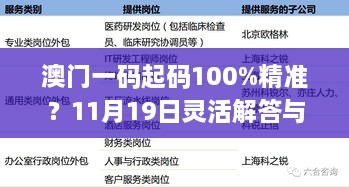 澳門一碼起碼100%精準(zhǔn)？11月19日靈活解答與執(zhí)行詳情_FIN1.27.64強(qiáng)化版