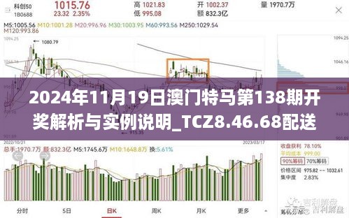 2024年11月19日澳門特馬第138期開(kāi)獎(jiǎng)解析與實(shí)例說(shuō)明_TCZ8.46.68配送版