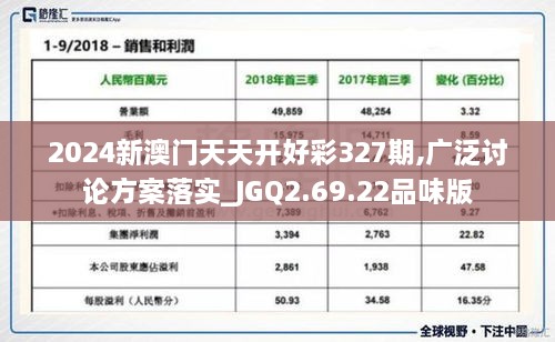 2024新澳門天天開好彩327期,廣泛討論方案落實(shí)_JGQ2.69.22品味版