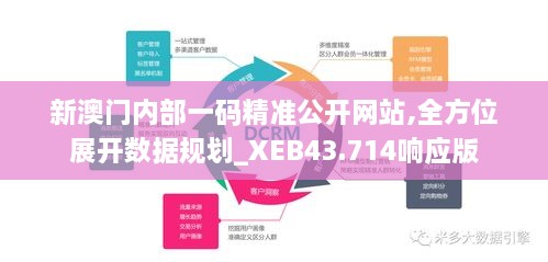 新澳門內部一碼精準公開網站,全方位展開數(shù)據規(guī)劃_XEB43.714響應版