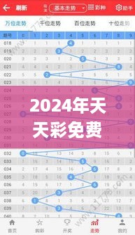 2024年天天彩免費資料大全,現象分析定義_OOS43.361多媒體版