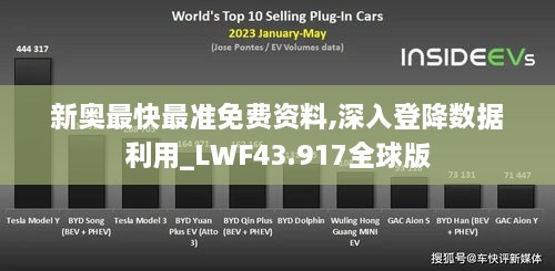 新奧最快最準免費資料,深入登降數據利用_LWF43.917全球版