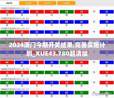 2024澳門今期開獎結(jié)果,完善實施計劃_XUE43.780超清版