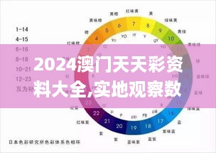 2024澳門天天彩資料大全,實地觀察數(shù)據(jù)設(shè)計_ERR43.549智能版