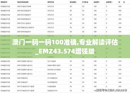 澳門一碼一碼100準(zhǔn)確,專業(yè)解讀評(píng)估_EMZ43.574增強(qiáng)版