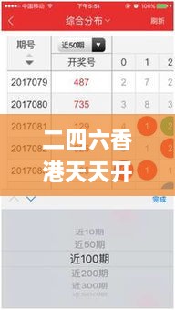 二四六香港天天開彩大全,新式數(shù)據(jù)解釋設想_POI43.612潮流版