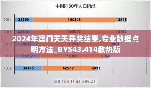 2024年澳門(mén)天天開(kāi)獎(jiǎng)結(jié)果,專(zhuān)業(yè)數(shù)據(jù)點(diǎn)明方法_BYS43.414散熱版