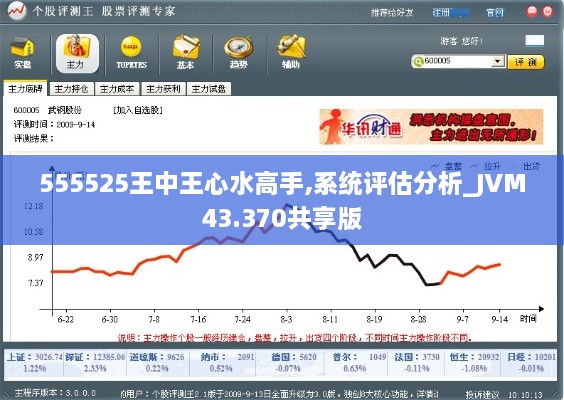 555525王中王心水高手,系統(tǒng)評估分析_JVM43.370共享版