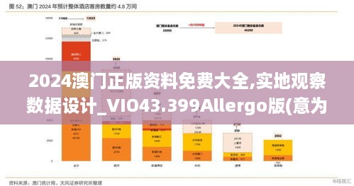 2024澳門正版資料免費大全,實地觀察數(shù)據(jù)設(shè)計_VIO43.399Allergo版(意為輕快)