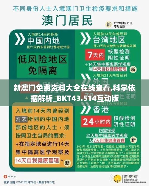 新澳門免費資料大全在線查看,科學依據解析_BKT43.514互動版