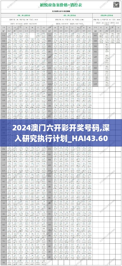 2024澳門六開彩開獎號碼,深入研究執(zhí)行計劃_HAI43.601實驗版