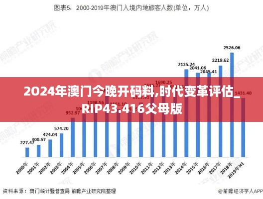 2O24年澳門今晚開碼料,時(shí)代變革評(píng)估_RIP43.416父母版