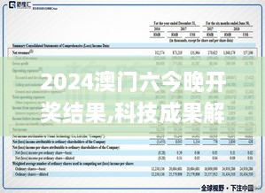 2024澳門六今晚開獎結(jié)果,科技成果解析_KXL43.510月光版