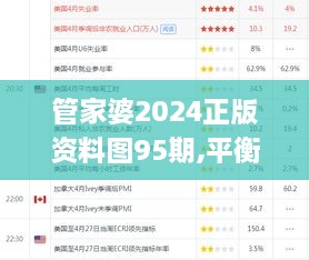 管家婆2024正版資料圖95期,平衡計劃息法策略_KKX43.519獲取版