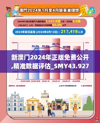 新澳門2024年正版免費公開,精準(zhǔn)數(shù)據(jù)評估_SMY43.927精英版