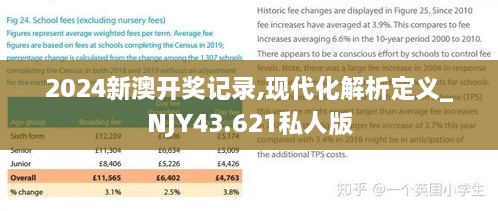 2024新澳開獎記錄,現(xiàn)代化解析定義_NJY43.621私人版