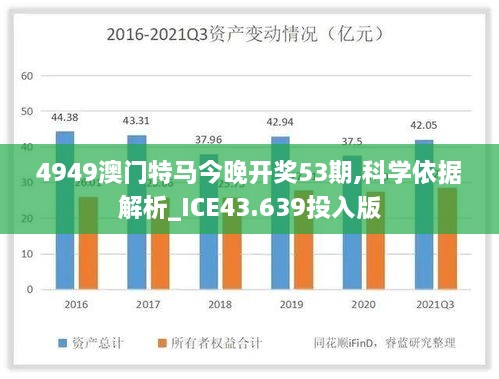 4949澳門特馬今晚開(kāi)獎(jiǎng)53期,科學(xué)依據(jù)解析_ICE43.639投入版