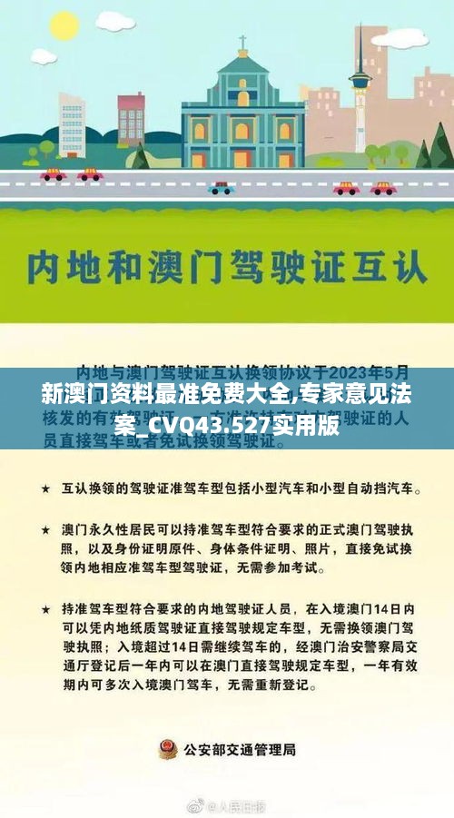 新澳門資料最準(zhǔn)免費(fèi)大全,專家意見法案_CVQ43.527實用版