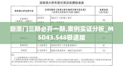 新澳門三期必開一期,案例實證分析_MSD43.548極速版