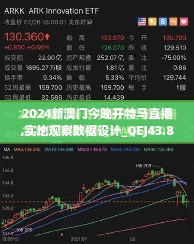 2024新澳門今晚開特馬直播,實地觀察數(shù)據(jù)設(shè)計_QEJ43.876交互版