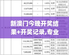 新澳門今晚開獎結(jié)果+開獎記錄,專業(yè)地調(diào)查詳解_XAY43.431原創(chuàng)版