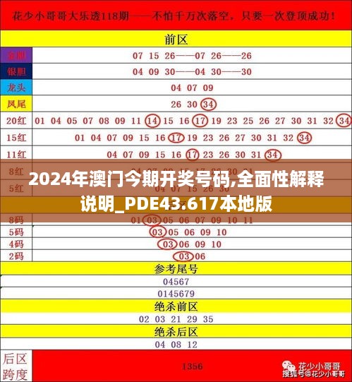 2024年澳門今期開獎(jiǎng)號(hào)碼,全面性解釋說明_PDE43.617本地版