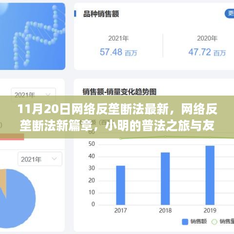 網(wǎng)絡(luò)反壟斷法新篇章，小明的普法之旅與友情溫暖，11月20日最新動(dòng)態(tài)解析