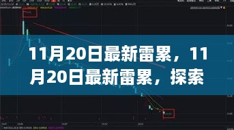 11月20日最新雷累，前沿科技的力量與影響探索