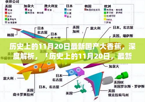 避免涉黃敏感詞匯的標題建議，，歷史上的11月20日國產(chǎn)大香蕉深度解析與評測報告