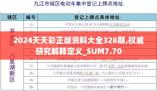 2024天天彩正版資料大全328期,權威研究解釋定義_SUM7.70