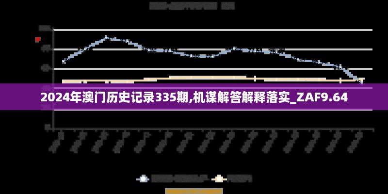 2024年澳門(mén)歷史記錄335期,機(jī)謀解答解釋落實(shí)_ZAF9.64