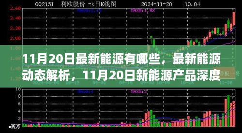 11月20日新能源深度解析，前沿動態(tài)與產(chǎn)品剖析