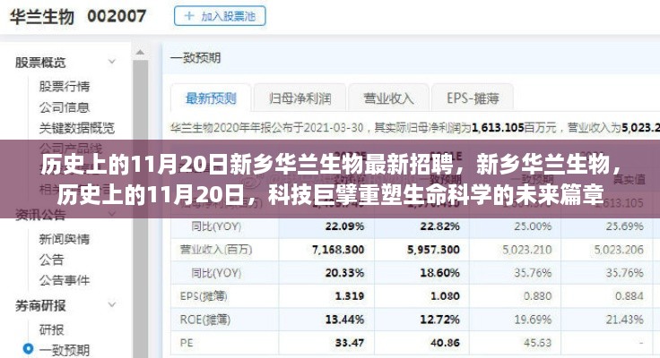 新鄉(xiāng)華蘭生物，歷史上的11月20日重塑生命科學(xué)未來篇章的招聘盛會