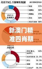 新澳門精準四肖期期準,細致現象解釋解答解析_圖形版UUU2.53