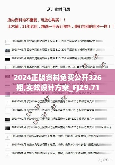 2024正版資料免費公開326期,實效設(shè)計方案_FJZ9.71