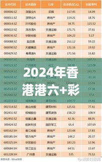 2024年香港港六+彩開獎號碼,統(tǒng)計研究解釋定義_旅行助手版JZI3.38