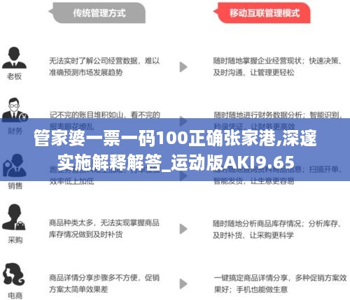 管家婆一票一碼100正確張家港,深邃實施解釋解答_運動版AKI9.65