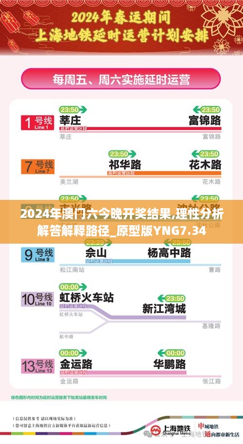 2024年澳門六今晚開獎結(jié)果,理性分析解答解釋路徑_原型版YNG7.34