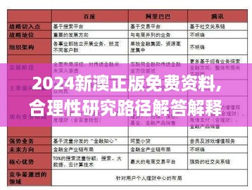 2024新澳正版免費資料,合理性研究路徑解答解釋_傳承版XWD5.30