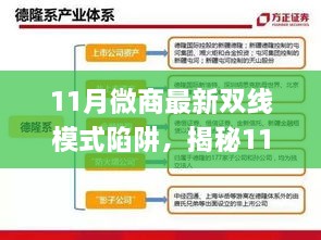 揭秘微商雙線模式陷阱，警惕新動向，避免營銷圈套