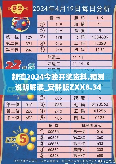 新澳2024今晚開(kāi)獎(jiǎng)資料,預(yù)測(cè)說(shuō)明解讀_安靜版ZXX8.34