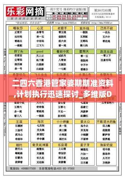 二四六香港管家婆期期準(zhǔn)資料,計劃執(zhí)行迅速探討_多維版DSP8.48