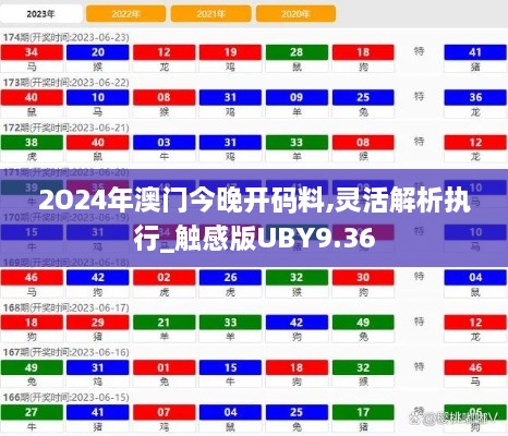 2O24年澳門今晚開碼料,靈活解析執(zhí)行_觸感版UBY9.36