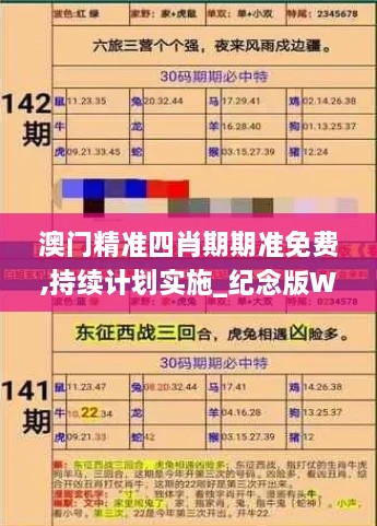 澳門精準四肖期期準免費,持續(xù)計劃實施_紀念版WIW5.22