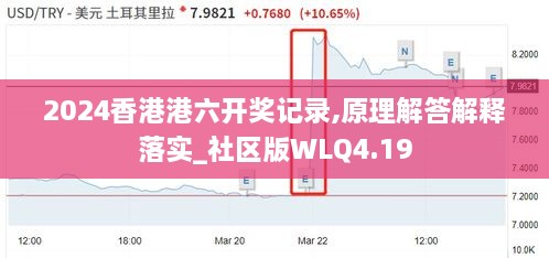 2024香港港六開獎記錄,原理解答解釋落實(shí)_社區(qū)版WLQ4.19