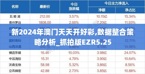 新2024年澳門天天開好彩,數(shù)據(jù)整合策略分析_抓拍版EZR5.25