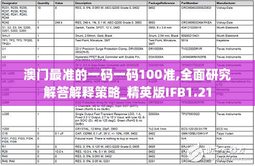 澳門最準的一碼一碼100準,全面研究解答解釋策略_精英版IFB1.21