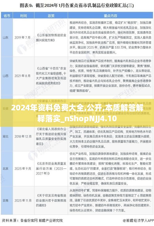 2024年資料免費大全,公開,本質解答解釋落實_nShopNJJ4.10