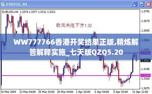 WW777766香港開獎結(jié)果正版,精煉解答解釋實施_七天版QZQ5.20